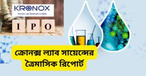 Kronox IPO logo with Bangladesh flag in the background.
